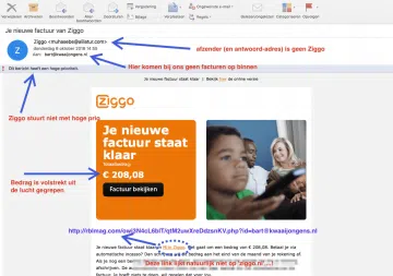 Ziggo oplichting scam